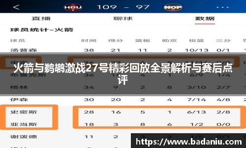 火箭与鹈鹕激战27号精彩回放全景解析与赛后点评