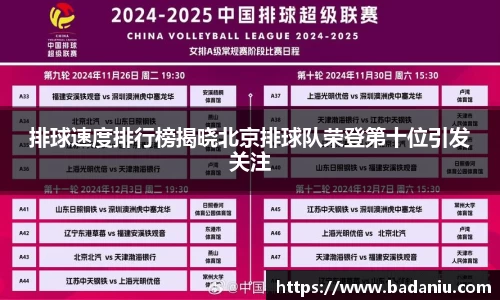 排球速度排行榜揭晓北京排球队荣登第十位引发关注